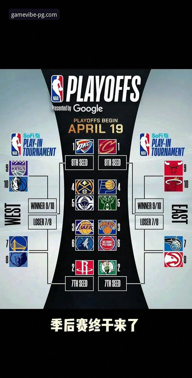 从NBA季后赛大胜看PG娱乐平台新手操作教程