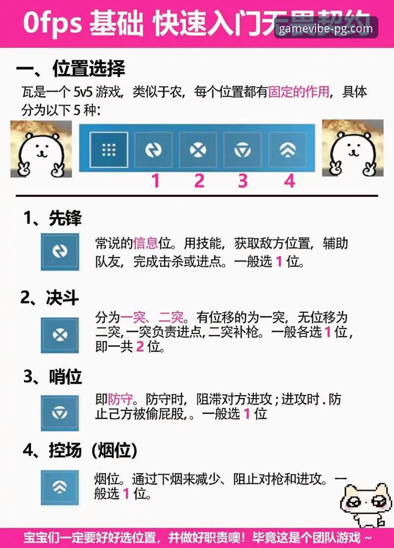 PG游戏手机版安卓版最新动态：新手入门指南与完整操作流程