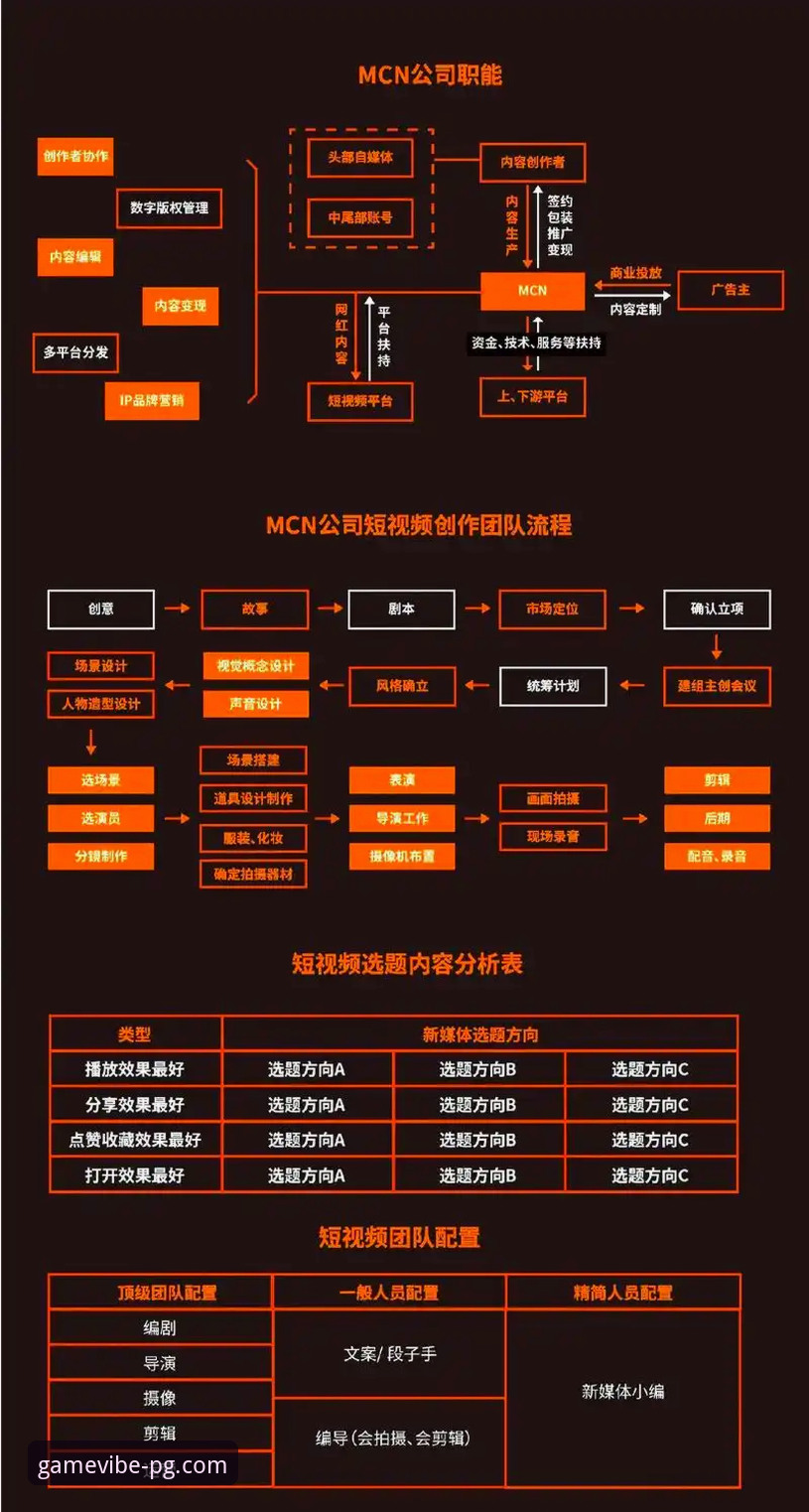 3个核心步骤与5项关键技巧：PG娱乐平台官方安装与策略入门指南