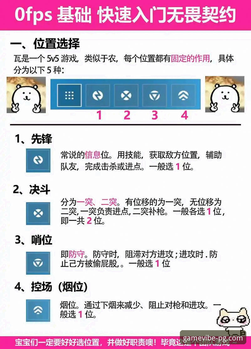 PG游戏怎么玩 PG游戏新手 vs 老手:从入门到精通的玩法全面对比